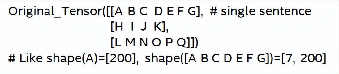地址标准化服务AI深度学习模型推理优化实践