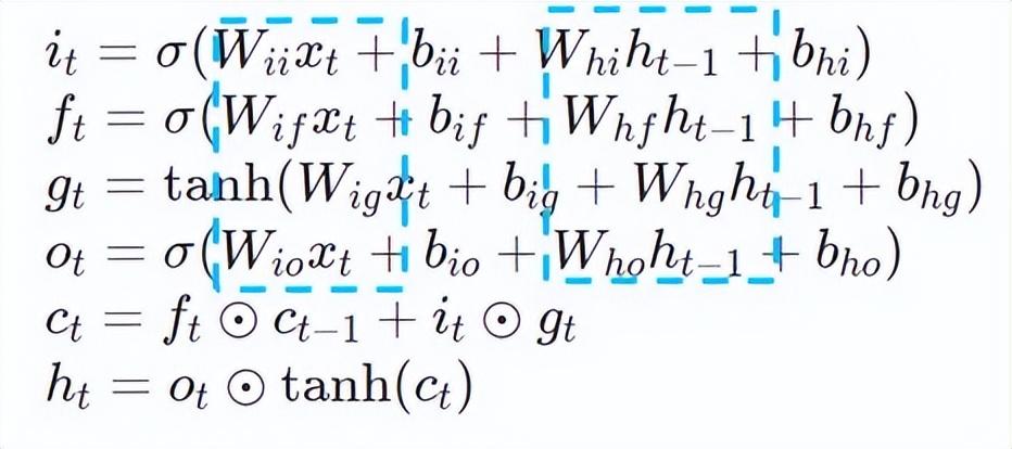 地址标准化服务AI深度学习模型推理优化实践