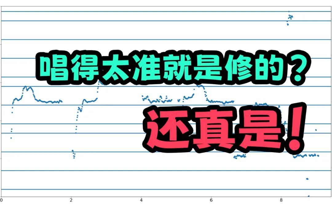 B站up主用AI分析，跨年演唱会上这些歌手假唱了