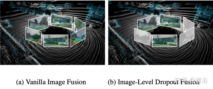多模态融合的BEV目标检测方法 AutoAlign V1和V2