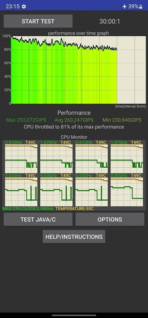 Samsung-Galaxy-S22-Ultra-Snapdragon-CPU-Throttling-478x1024-1