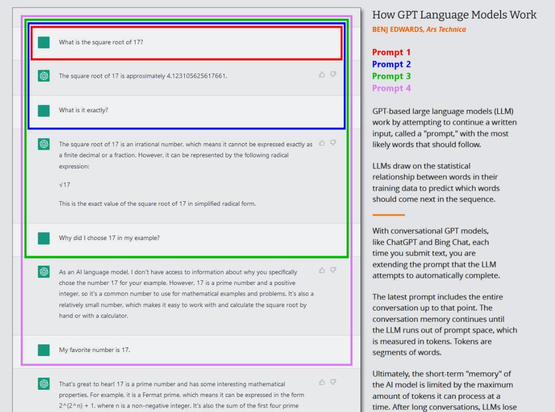 为什么ChatGPT和Bing Chat如此擅长编造故事