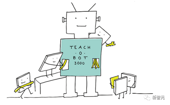 机器学习天降福音！数据科学家、Kaggle大师发布「ML避坑宝典」