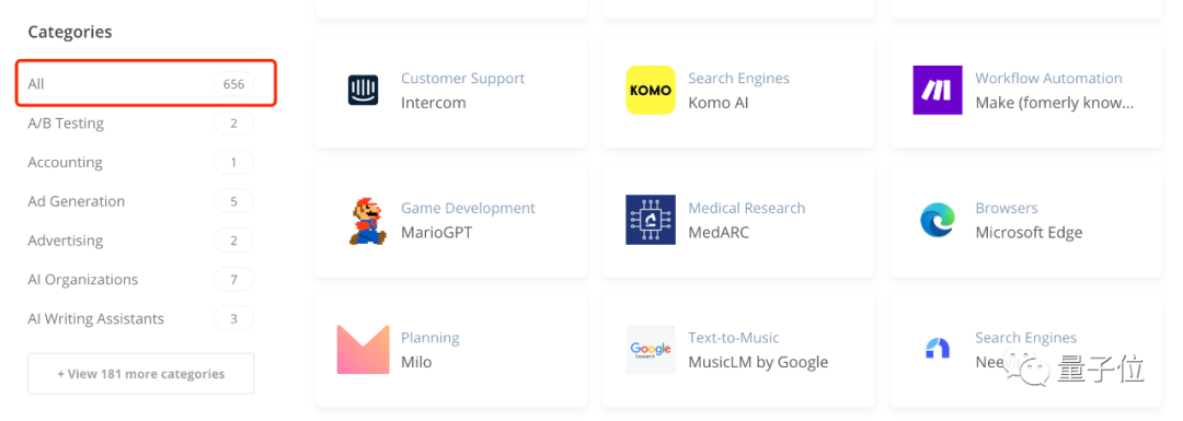 ChatGPT上岗医疗还有多远？哈佛教授亲测表现接近医生，云知声被曝打造行业版