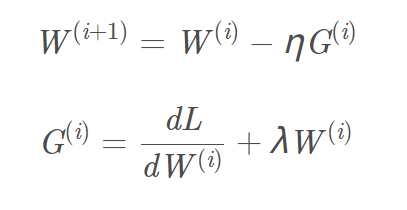 一文浅谈深度学习泛化能力