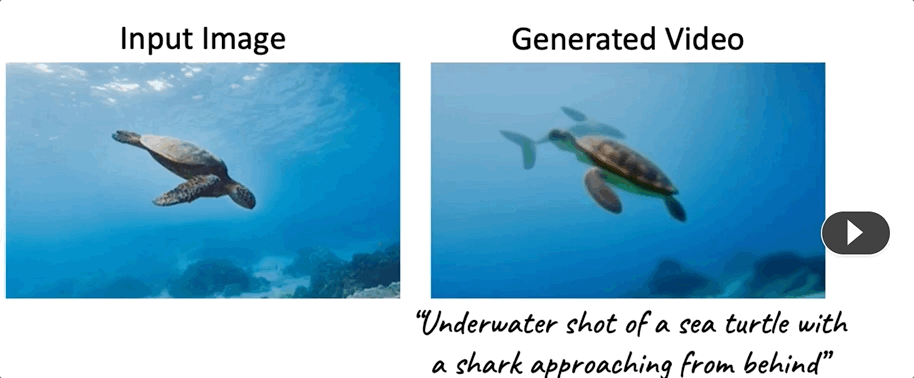 一句话就能魔改视频主角，谷歌新「AI导演」惊呆网友：这画质也太赞了