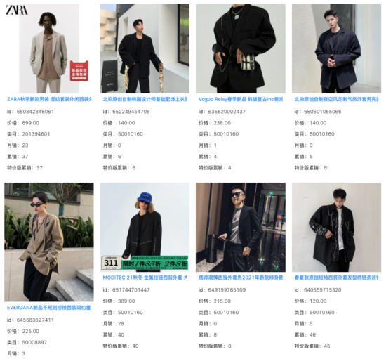 多模态技术在淘宝主搜召回场景的探索