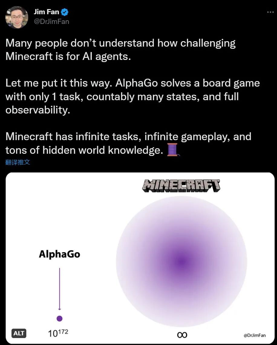 AI从零开始学会玩《我的世界》,DeepMind AI通用化取得突破