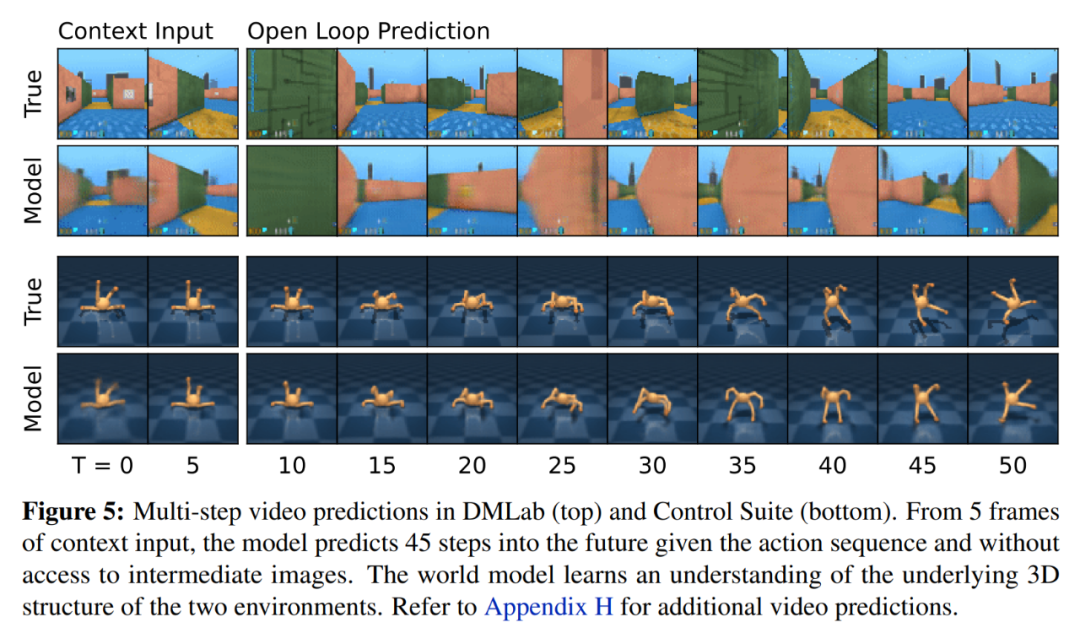 AI从零开始学会玩《我的世界》,DeepMind AI通用化取得突破