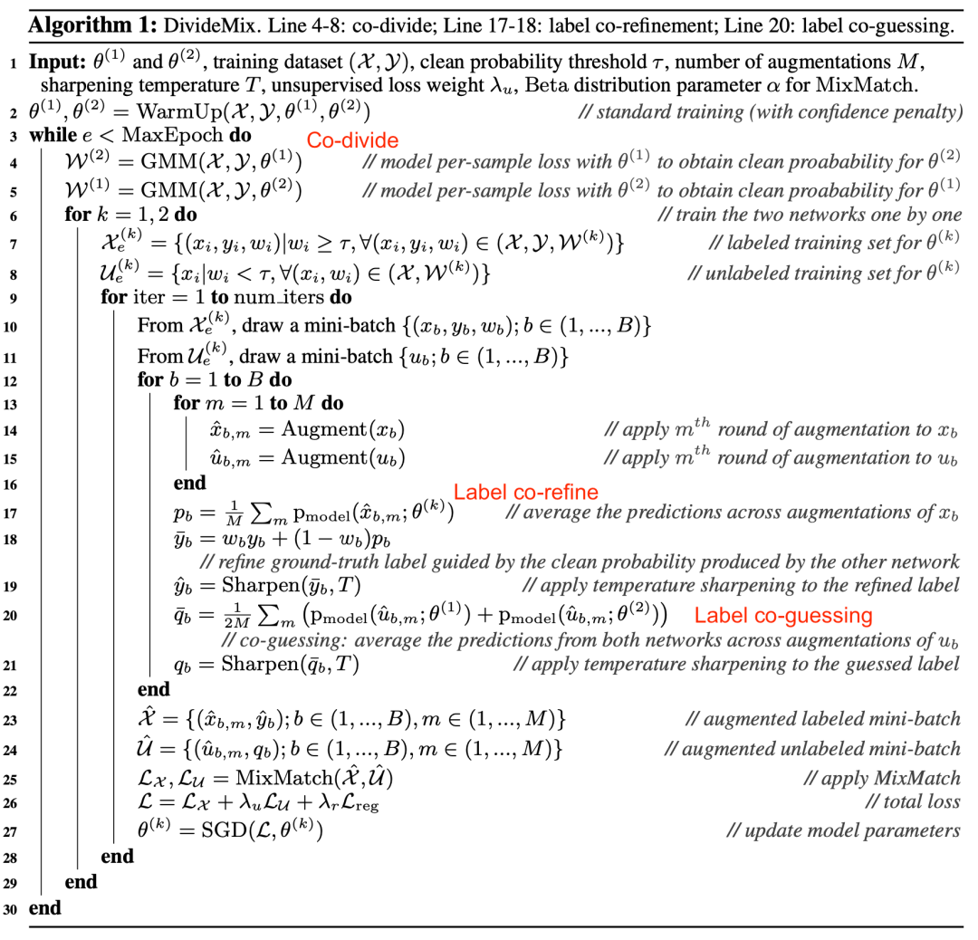 OpenAI 研究员:数据不足时,如何实现监督学习 OpenAI 研究员:数据不足时,如何实现监督学习