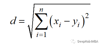 十个机器学习中常用的距离度量方法