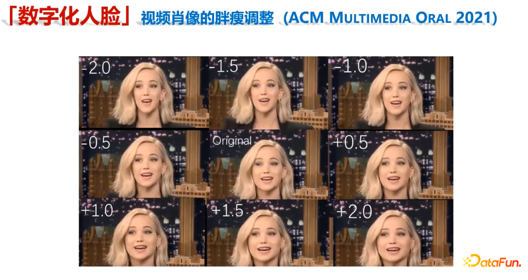 ​数字人建模和动画关键技术