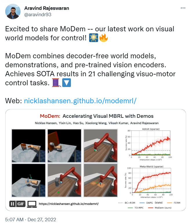 Meta推出MoDem世界模型：解决视觉领域三大挑战，LeCun转发