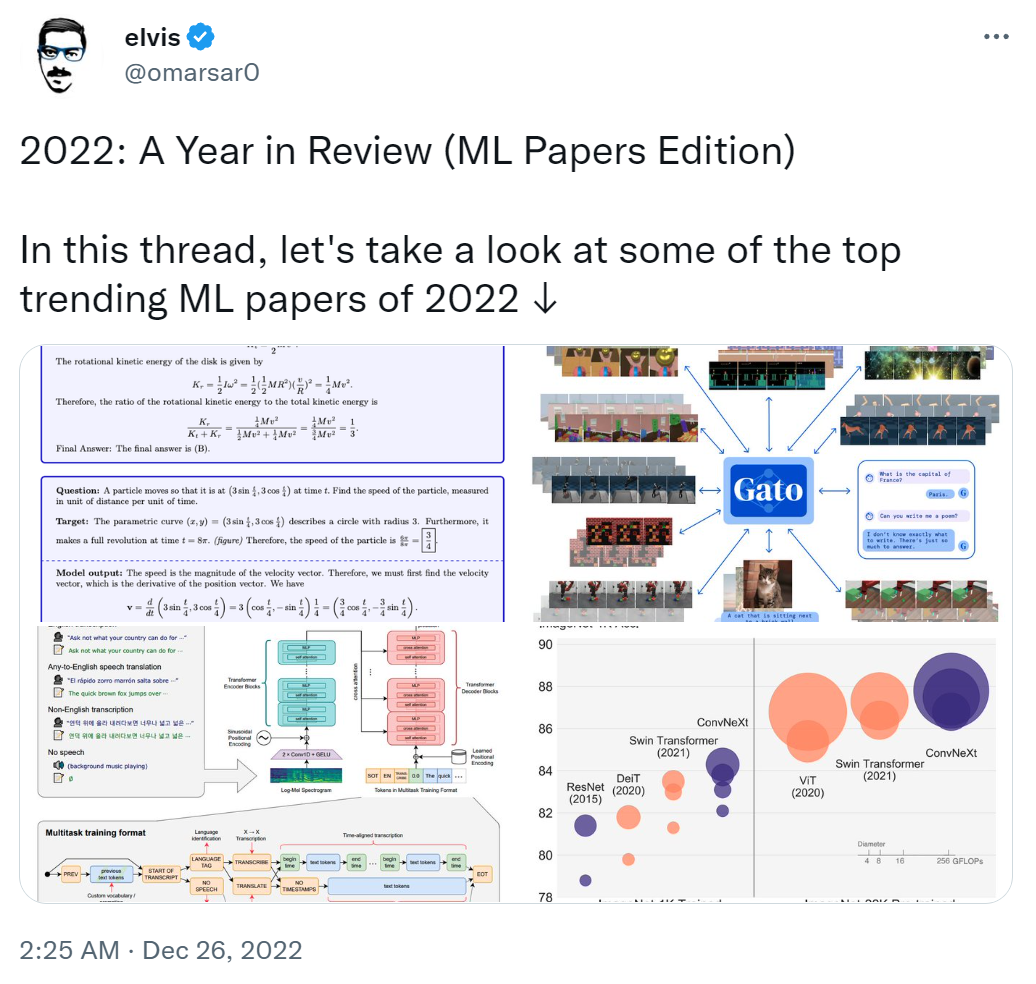 2022出圈的ML研究：爆火的Stable Diffusion、通才智能体Gato，LeCun转推