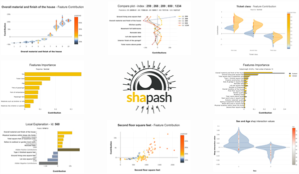 又一机器学习模型解释神器:Shapash