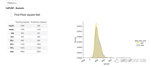 又一机器学习模型解释神器:Shapash