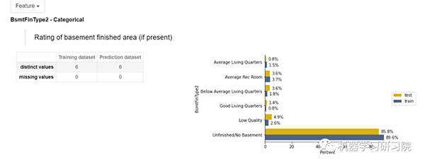 又一机器学习模型解释神器:Shapash