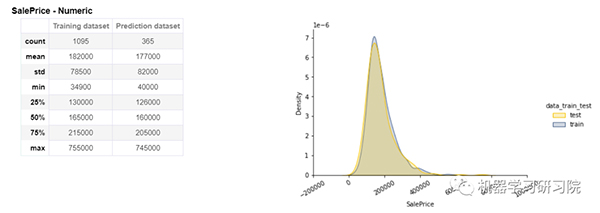 又一机器学习模型解释神器:Shapash