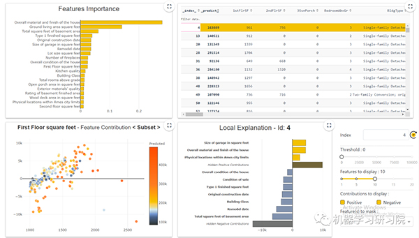 又一机器学习模型解释神器:Shapash