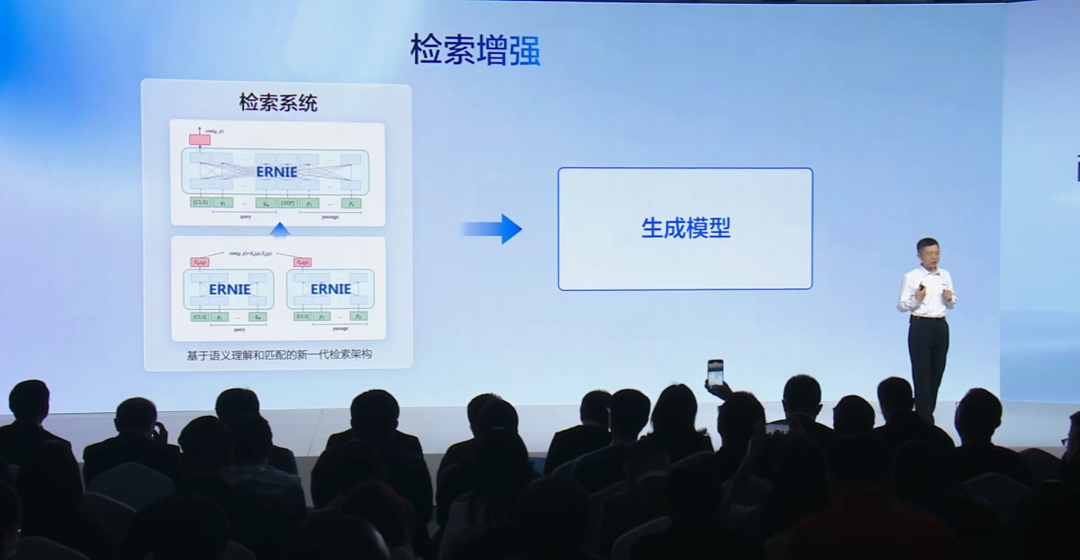 文心一言正式开启内邀！李彦宏：体验并不完美！