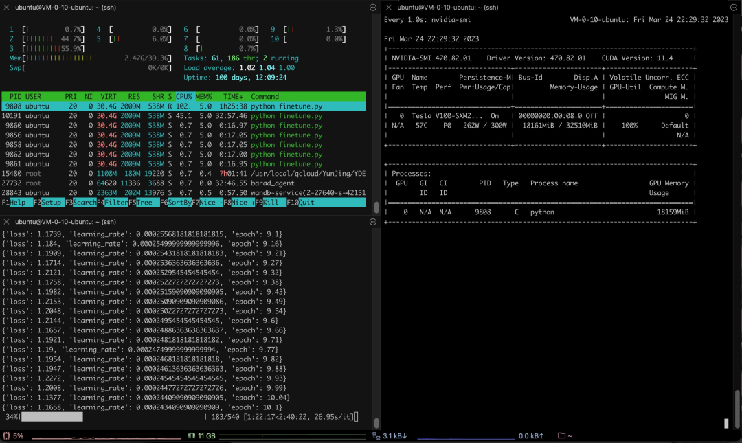 训练个中文版ChatGPT没那么难：不用A100，开源Alpaca-LoRA+RTX 4090就能搞定