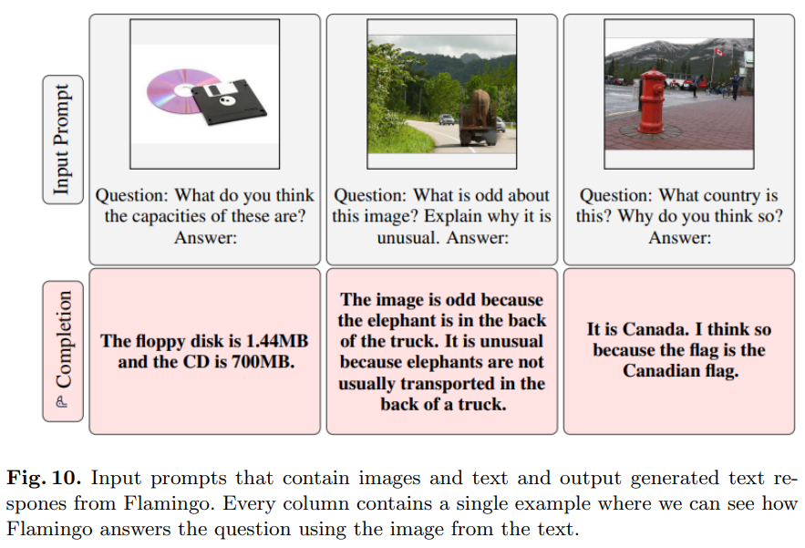一文看尽SOTA生成式模型:九大类别21个模型全回顾!