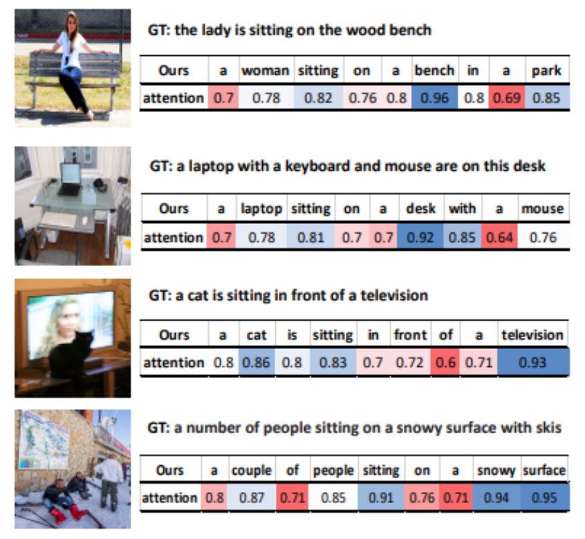 一文看尽SOTA生成式模型:九大类别21个模型全回顾!