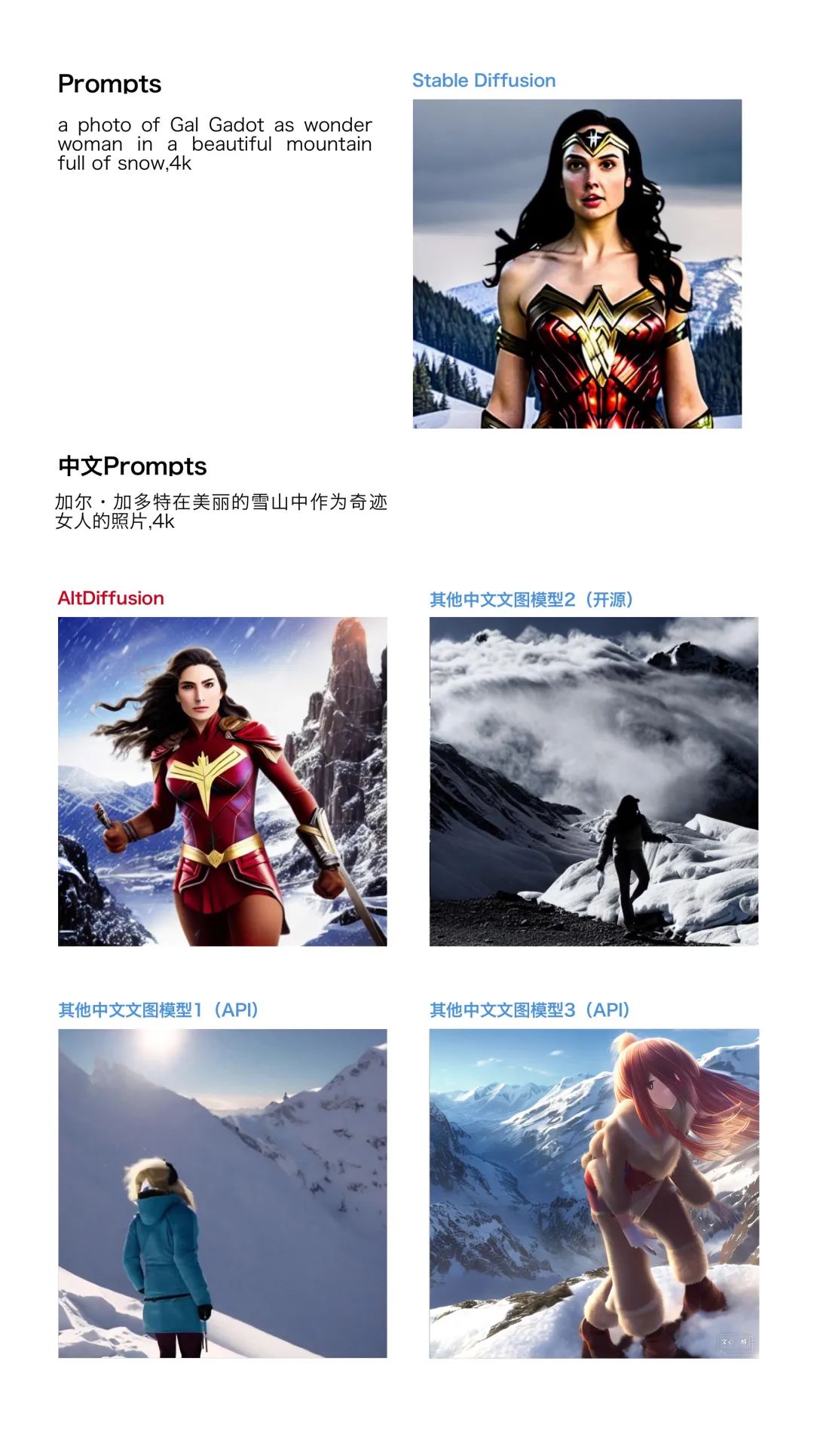 这个懂中文的AI高手，画出的高山明月太惊艳！中英双语AltDiffusion模型已开源