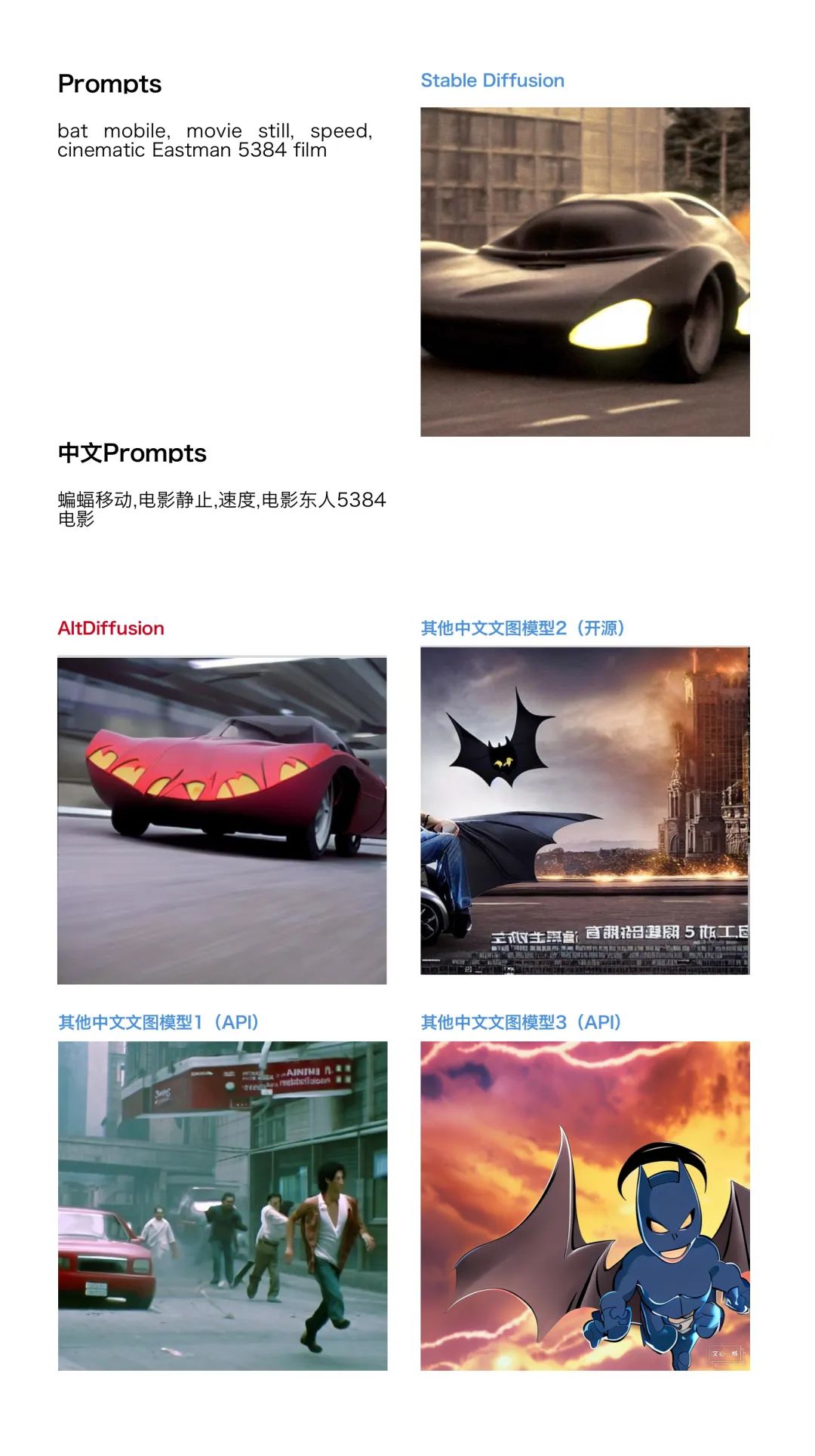 这个懂中文的AI高手，画出的高山明月太惊艳！中英双语AltDiffusion模型已开源