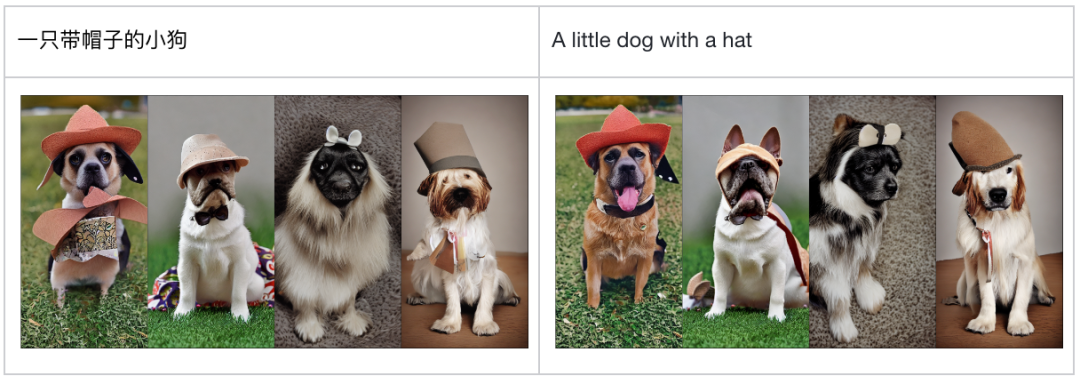 这个懂中文的AI高手，画出的高山明月太惊艳！中英双语AltDiffusion模型已开源