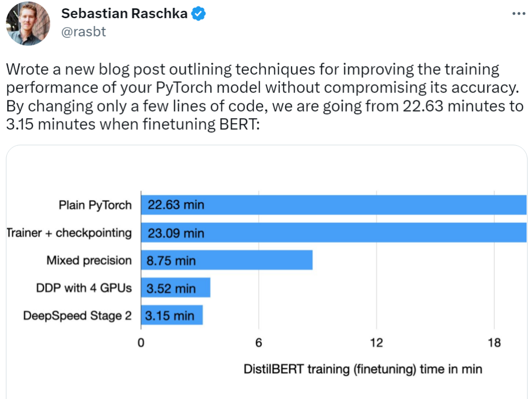 改变几行代码，PyTorch炼丹速度狂飙、模型优化时间大减