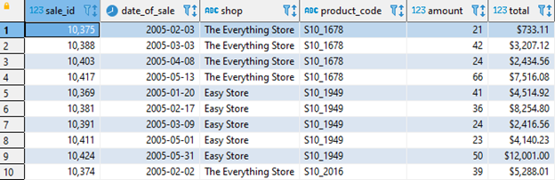基于智能数据库的自助式机器学习