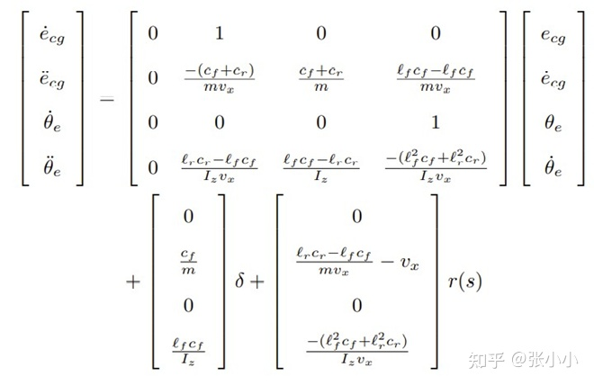 智能汽车规划控制常用控制方法详解