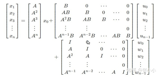 智能汽车规划控制常用控制方法详解