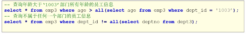 如何使用 MySQL 子查询关键字