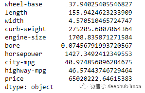 机器学习11种特征选择策略总结！