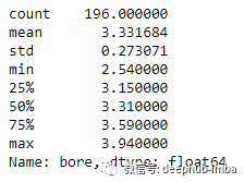 机器学习11种特征选择策略总结！