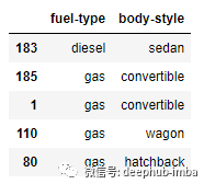机器学习11种特征选择策略总结！
