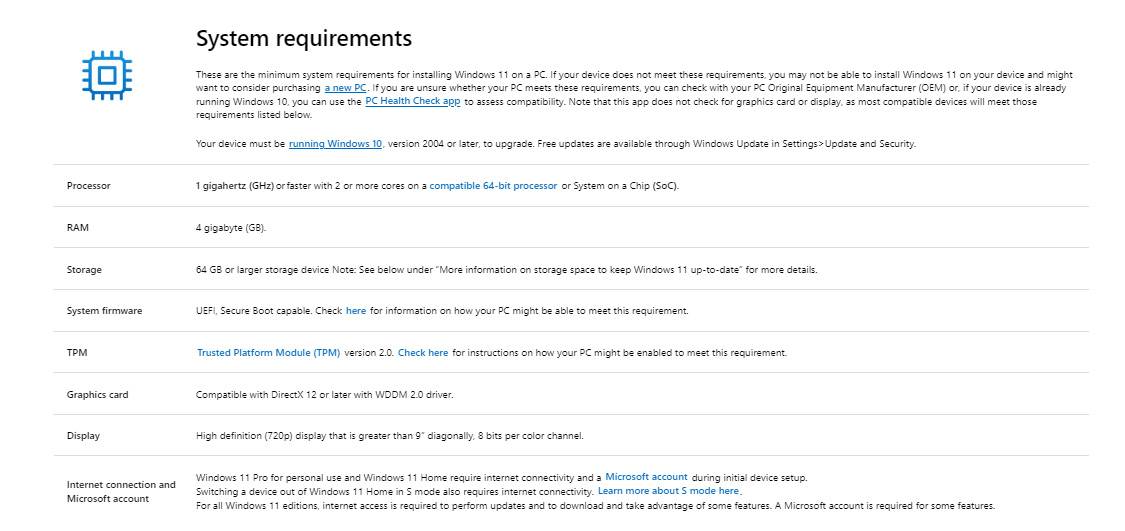 Microsoft-Windows-11-Forced-Upgrade-02-1
