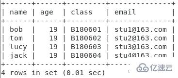 MySQL键值的示例分析