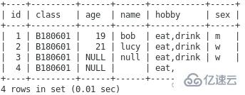 MySQL键值的示例分析