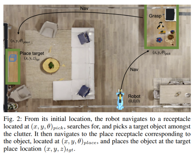 Meta研究员创造出人工视觉皮层,可以让机器人通过视觉进行操作