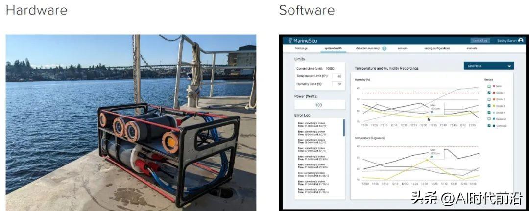 人工智能助力“蓝色经济”持续发展