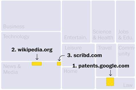 美媒爆料大型模型训练数据集存在部分“不洁内容”