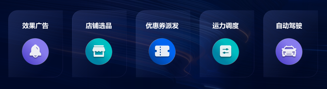 探究抖音如何巧妙利用机器学习技术？