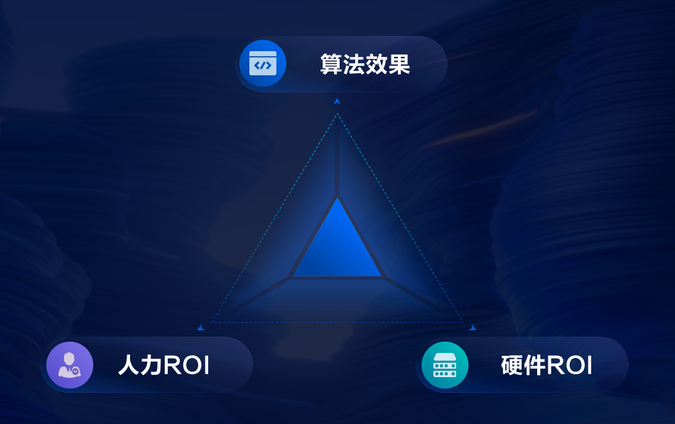 探究抖音如何巧妙利用机器学习技术？