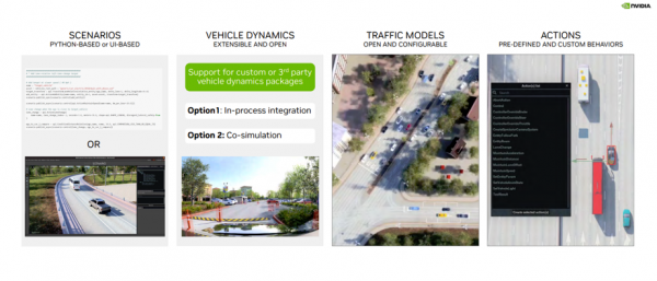 一文看懂DRIVE Replicator:合成数据生成加速自动驾驶汽车的开发和验证 一文看懂DRIVE Replicator:合成数据生成加速自动驾驶汽车的开发和验证