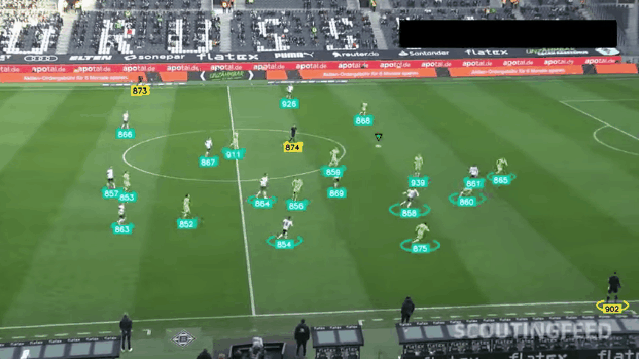 今晚，为梅西和莫德里奇熬夜！这个CV模型，让你猜球必赢