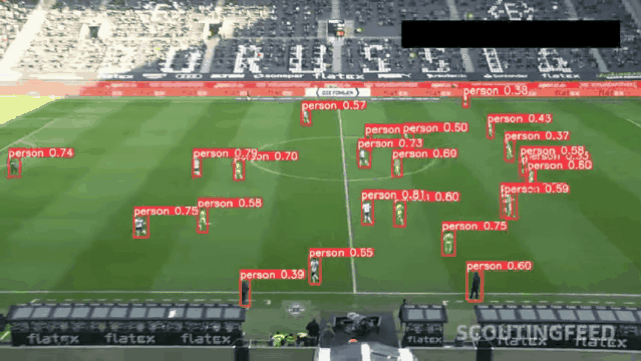 今晚，为梅西和莫德里奇熬夜！这个CV模型，让你猜球必赢