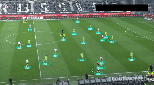 今晚，为梅西和莫德里奇熬夜！这个CV模型，让你猜球必赢